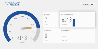 Everfast Speedtest Thumbnail